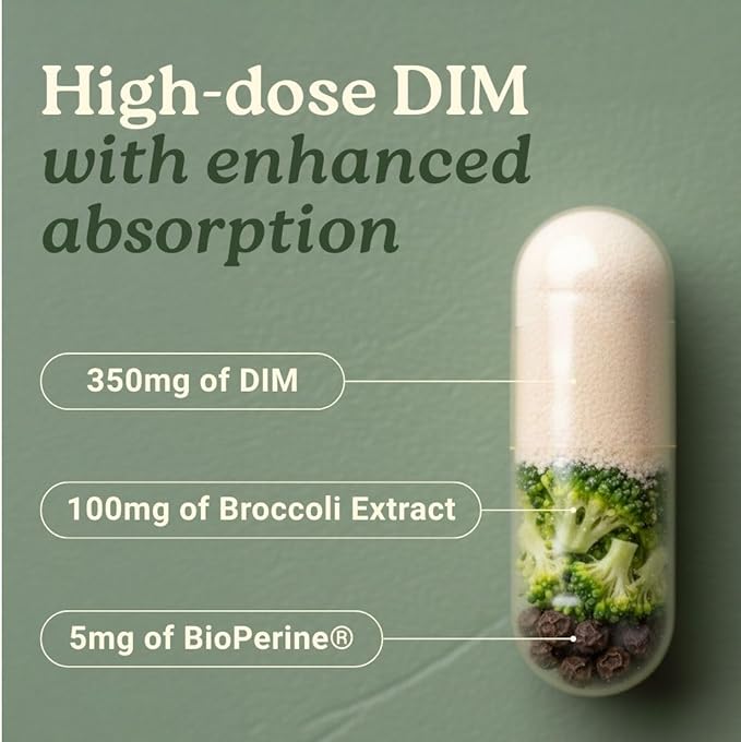 Swiss Activa+ Labs DIM Supplement – Hormone Balance for Women &amp Men – Estrogen Supplement for Women and Men– Supports Hormonal Acne &amp Menopause Symptoms| Gluten Free Non-GMO &amp Vegan – 180