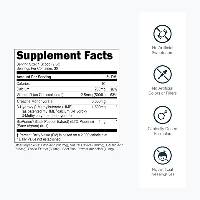 Transparent Labs Grass-Fed Whey Protein Isolate (30 Servings Chocolate PB) &amp Creatine HMB (30 Servings Strawberry Lemonade)