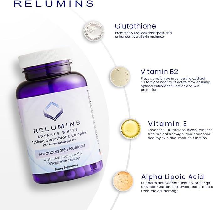 Relumins L-Glutathione Complex 1650mg - Spring Glow Essentials Antioxidant Support with Alpha Lipoic Acid NAC L-Methionine &amp Vitamin E for Skin Made in USA - 90 Vegetarian Capsules x 3 Bottles