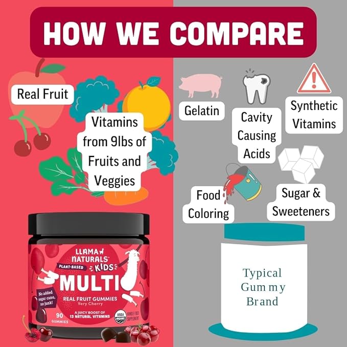 Llama Naturals Kids Multivitamin Gummies | Real Fruit No Added Sugar Cane | Organic Vegan Toddler Whole Food Vitamins | Vitamin D C &amp Beta Carotene Gummy Supplement | Cherry 90 Ct (1-2 Months)