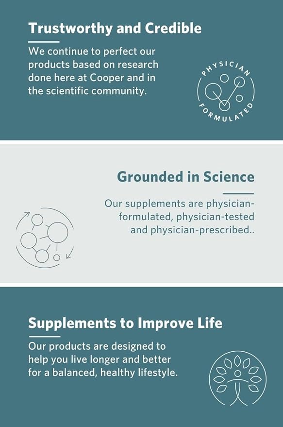 Cooper Complete - Vitamin D3-125 mcg (5000 IU)