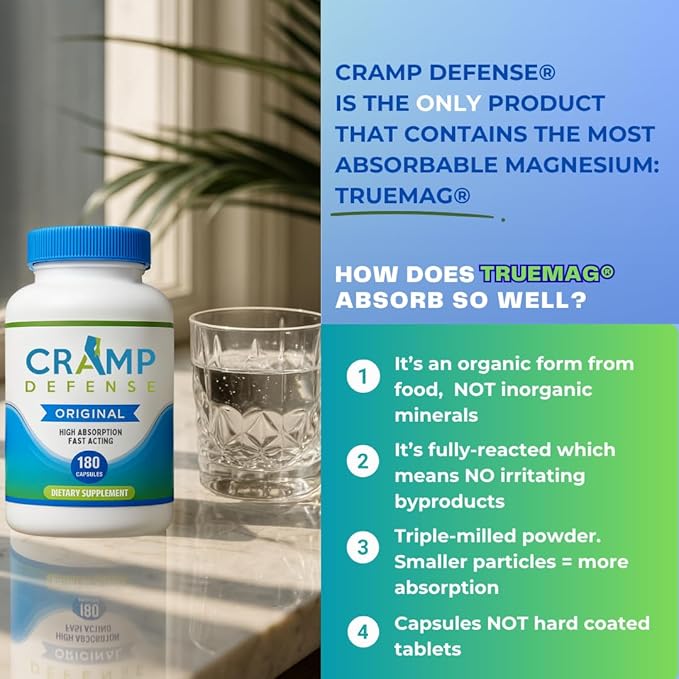 Cramp Defense® Leg Cramps Pills Relief for All Muscle Cramps Day and Night. Magnesium Supplement Capsules 3-6 Month Supply. Non-Laxative Organic Formula for Max Absorption and Results. Made in US.