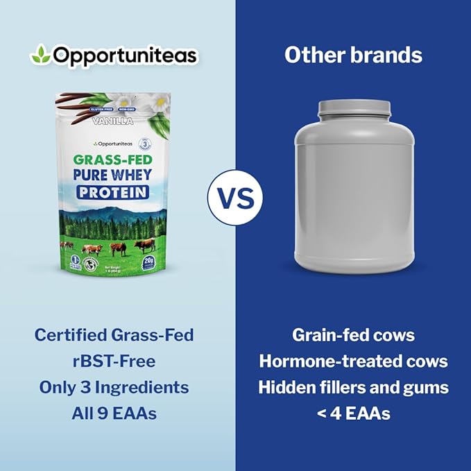 Opportuniteas Grass Fed Whey Protein Powder Concentrate - Vanilla - Pure Protein Supplement - Non GMO Hormone Free &amp Gluten Free - 1lb