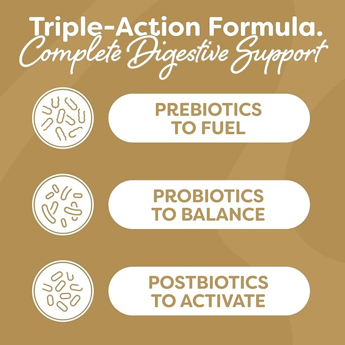 Probulin Total Care Soothe Prebiotic Probiotic and Postbiotic + Ginger &amp Mint for Digestive Soothing - 15 Billion CFU - 15 Strains - 30 Vegan Capsules