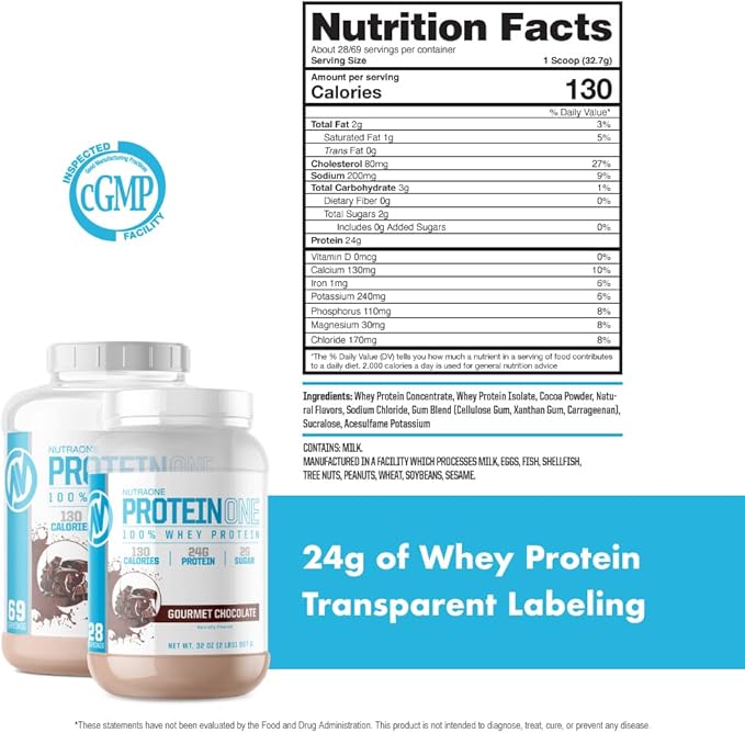NutraOne ProteinOne Whey Protein Promote Recovery and Build Muscle with a Protein Shake Powder for Men &amp Women (Cookies &amp Cream 5 LB)