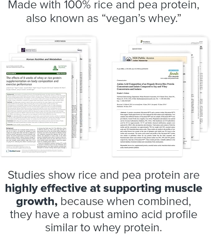 LEGION Plant+ Vegan Protein Powder Vanilla - Rice and Pea Plant Based Protein Blend. Gluten Free GMO Free Naturally Sweetened and Flavored 20 Servings (Vanilla)