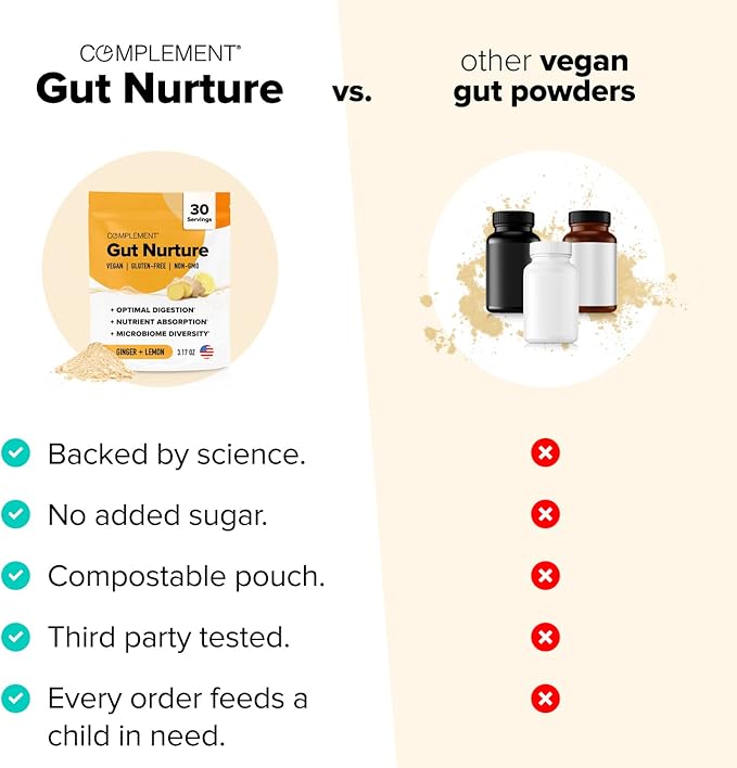 Complement Gut Nurture &amp Essential Multivitamin Bundle – Comprehensive 30-Day Support for Digestive Health and Nutritional Wellness