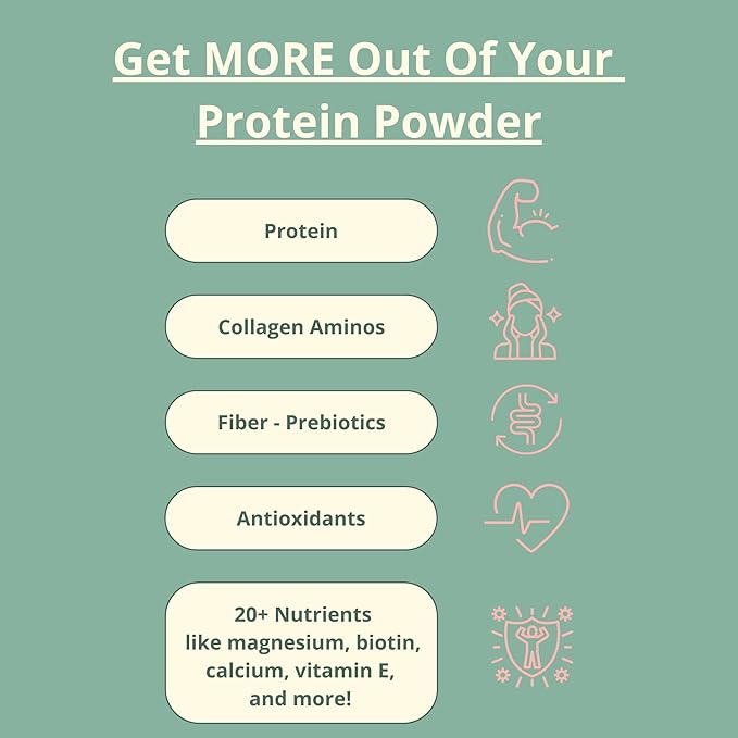 wellious Almond Protein Powder Bundle (1 Chocolate &amp 1 Unflavored) - 18 Grams of Pure Healthiest Vegan Protein - Gluten-Free Soy-Free Gut Friendly Protein Powder for Sports Nutrition