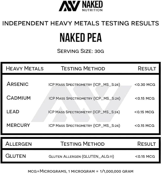 NAKED Pea Protein Isolate (15 Servings) Pure Micronized Creatine Monohydrate 500g (100 Servings) – Plant-Based Vegan Bulk Non-GMO Gluten Free Soy Free Unflavored