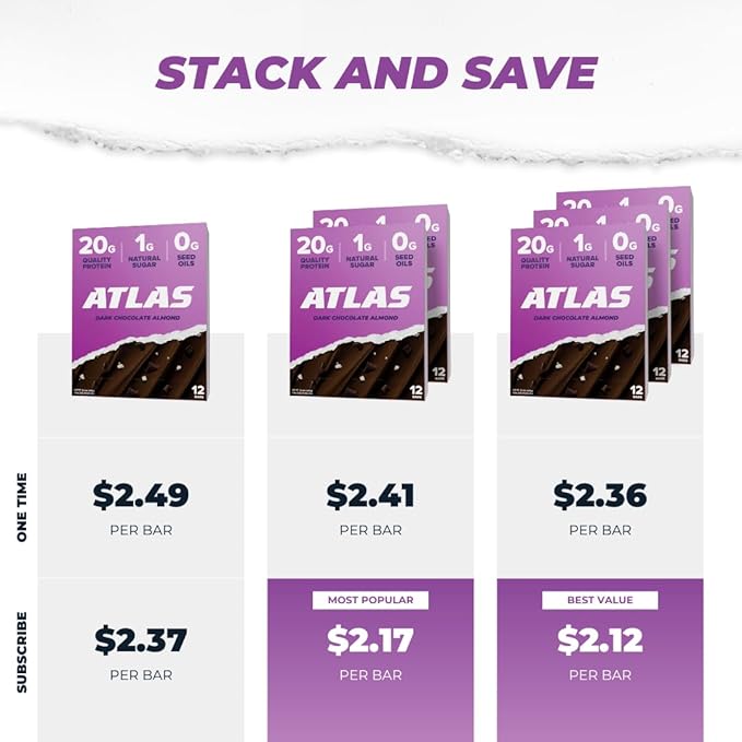 Atlas Real Food Protein Bar – 20g Clean Protein 1g Sugar No Seed Oils No Artificial Sweeteners (Dark Chocolate Almond 24 Count)
