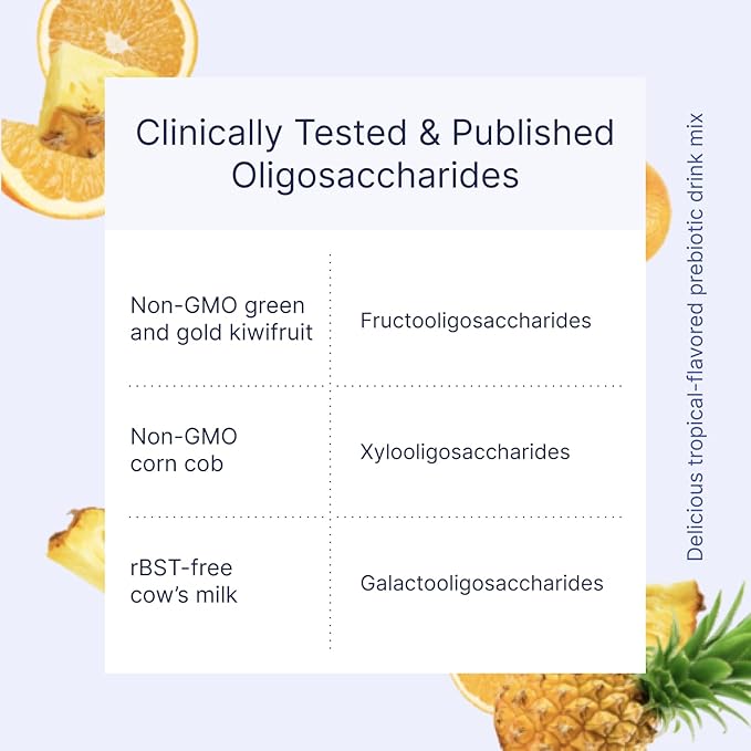 Microbiome Labs MegaPre Prebiotic Fiber Powder for Women Men &amp Kids - Pineapple Orange Guava Prebiotic Fiber Supplement Powder with Clinically Tested Oligosaccharides for Microbial Support (5.1 O