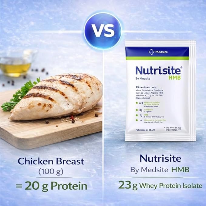 Nutrisite HMB – Special Medical Purpose Food 7 Pack – Modular Powdered Formula Based on Whey Protein Isolate L-Arginine HMB Vitamins A C D and Zinc (1.11 Oz ea.)