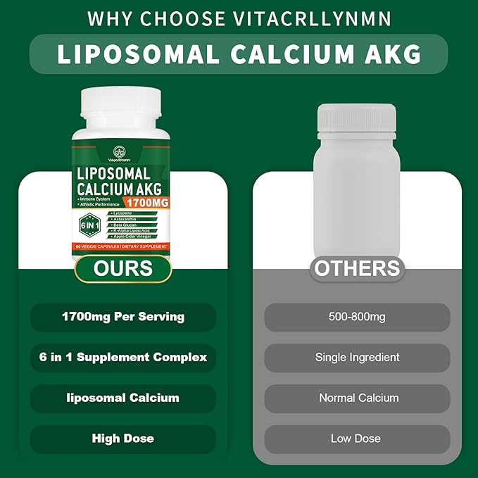 Liposomal Calcium AKG Supplement 1700 MG - High Absorption Calcium Supplement for Women AKG Supplement for Cellular Energy Metabolic Function - 120 Capsules