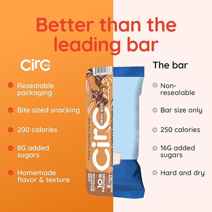 CirC Energy Bites - Chocolate Lovers Variety 12 Pack Gluten Free Protein Balls - 10g Protein Whole Grains Nuts &amp Fruit - Portable Healthy Snacks for Adults &amp Kids 5 Piece Resealable Packs