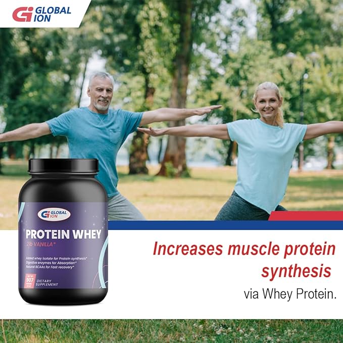 Global Ion 2lb Whey Protein Vanilla