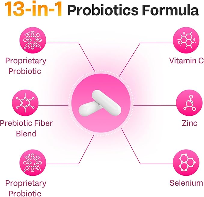 Vaginal Probiotics 70 Billion CFU Probiotics for Women 13-in-1 Womens Probiotic &amp Organic Prebiotics for Vaginal Urinary pH Balance Immune Gut &amp Digestive Bloating Health - 2 Months Sup