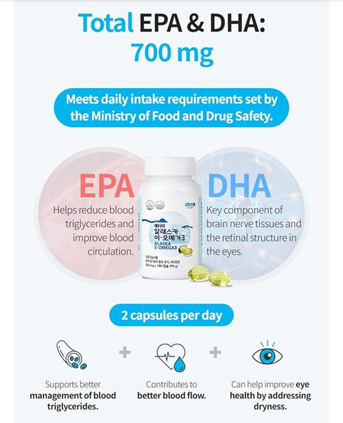 Alaska E-OMEGA3 550mg (180 Capsules) - High Purity EPA &amp DHA Vitamin E Supplement Sustainable Wild-Caught Fish Oil Small Easy-to-Swallow Softgels 3-Month Supply