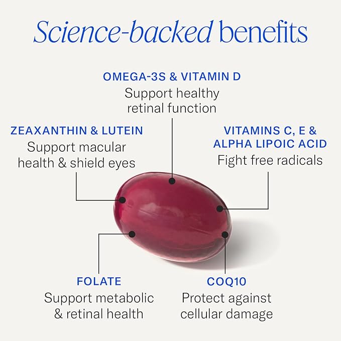 EyePromise Restore Eye Health Supplements - 60 Softgels 30-Day Supply - Omega 3 Supplement with Lutein and Zeaxanthin Fish Oil EPA DHA &amp Eye Vitamins and Nutrients