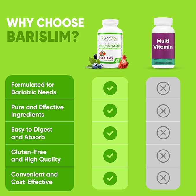 BariSlim Chewable Bariatric Multivitamin Tablets - Specially Formulated Chewable Tablets for Patients After Weight Loss Surgery - Easy to Digest &amp Great Tasting Fruit Flavors | Pack of 2
