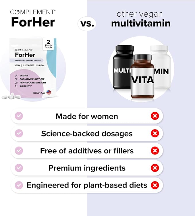 Complement ForHer Multivitamin - Hormone Balance for Women (60 Servings) Inositol Supplement Longevity Support- B9 Iron - 120 Capsules