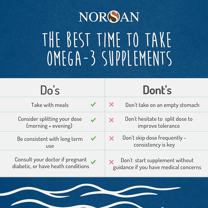 NORSAN Omega-3 Total Naturally Lemon Flavoured Liquid Fish Oil – High-Dose 2000mg Omega-3 per Serving | Supports Heart Brain &amp Vision* | Friend of the Sea Certified | 6.8 fl oz Bottle (200ml)