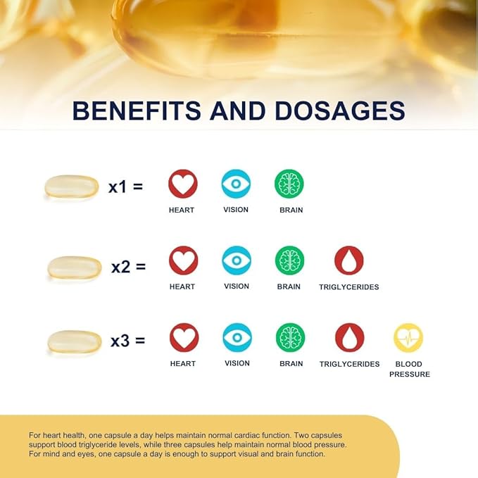 OMEGOR Omega 3 Fish Oil 1200mg Ultra - 610mg EPA and 510 DHA Omega3 IFOS Certified - High Bioavailability and No Aftertaste (60 Caps)