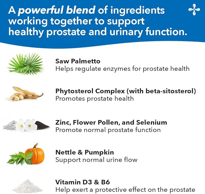 Pros-T - Prostate Support Supplement - Saw Palmetto Phytosterol Zinc Nettle Vitamin D-3 &amp B6 - Promote Healthy Prostate Function &amp Normal Urinary Flow - Improve Tissue Integrity - 60 Softg