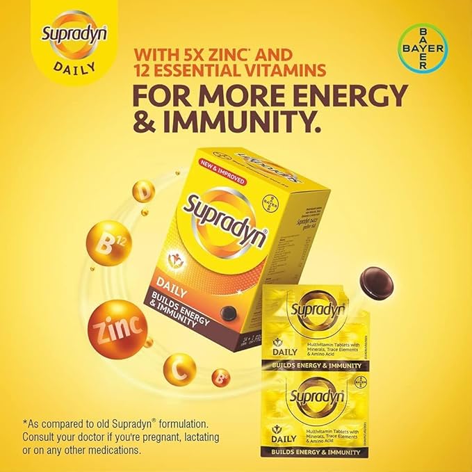 Supradyn Daily Multivitamin Tablets (150 Tablets) for Men &amp Women with Essential Zinc 12 Vitamins 5 Trace Elements for Daily Immunity &amp Energy