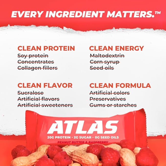 Atlas Real Food Protein Bar – 20g Clean Protein 2g Sugar No Seed Oils No Artificial Sweeteners (Peanut Butter &amp Raspberry 24 Count)