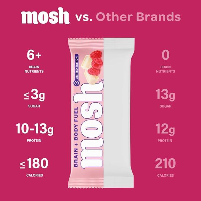 MOSH Raspberry White Chocolate Crunch Keto Protein Bars High Fiber Low Carb Gluten Free High Protein Brain Healthy Snack 12 Count