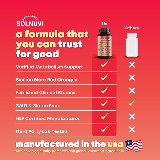 Morosil Clinically Tested C3G Supplement - Metabolism Antioxidant Wellness Support for Men &amp Women - 400mg Moro Red Orange Extract - 60 Veggie Capsules - Non-GMO Gluten-Free Vegan-Friendly