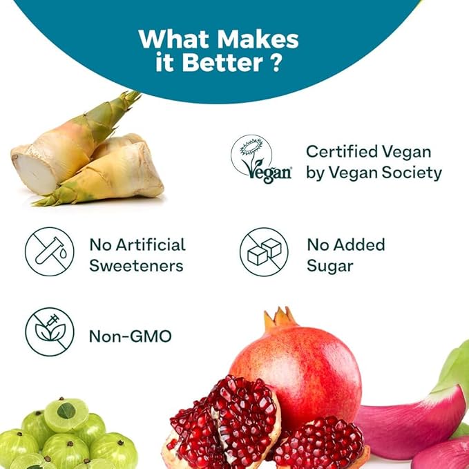 Natural Biotin Powder Vitamin B7 Supplement with Sesbania Agati Keratin Bamboo Shoot Extract Pomegranate and Amla for Stronger Shiner Hair &amp Healthier Skin for Men &amp Women – 150 gm