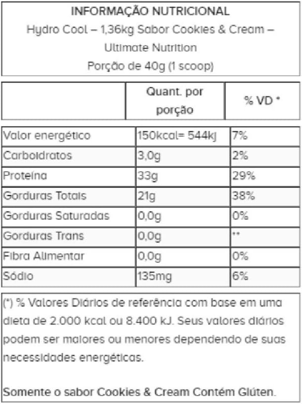 Ultimate Nutrition HydroCool Hydrolyzed Whey Protein Isolate Powder with No Bloating - Fat and Gluten Free Rapid Absorption 33 Grams of Protein Cookies &amp Cream 3 Pounds