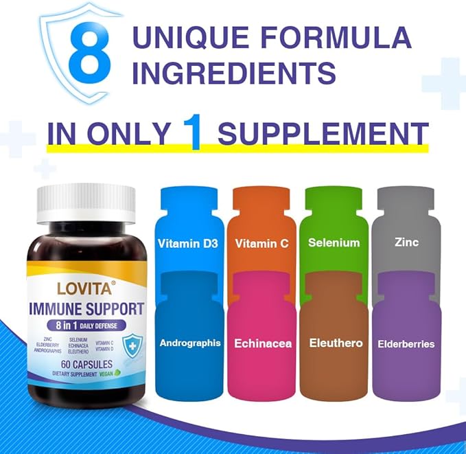 LOVITA Propolis &amp Immune Caps Bundle - 2 Liquid Drops &amp 1 Daily Defense 8-in-1 (60ct) Alcohol-Free Extract &amp Elderberry Blend (3 Pc Set)