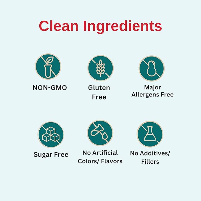 Liposomal Women's Liquid multivitamin Iron Free Drops| Sugar Free | Non-GMO | Gluten Free | Supports Immune System Bone Health and Energy Metabolism