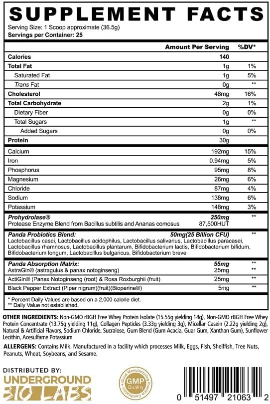 Underground Bio Labs Panda Fuel Premium Protein WheyHydrolyzed CollagenCaseinProbiotics Enzymes Keto FriendlyTime Release 25 Servings (2.5 Pound Fruity Cereal)