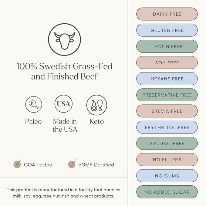 Be Well by Kelly Chocolate Grass-Fed Beef Protein Powder 24G of Protein &amp 1G Net Carbs (3 Ingredients 30 Servings) 9 Amino Acids + 3 BCAAs No Soy No Dairy Stevia-Free No Sugar Added 1.87lb 84
