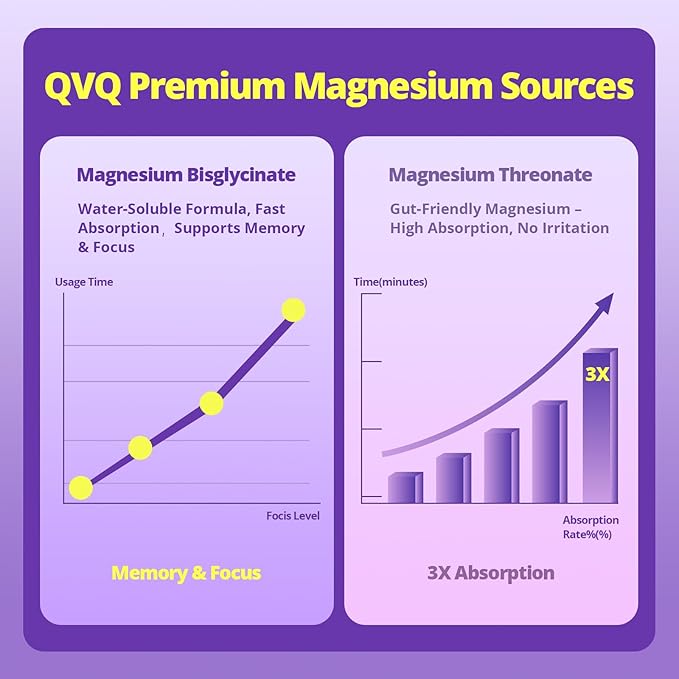 420 Mg Magnesium Bisglycinate L-Threonate Amino Acid Chelated Supplement with Vitamin and Potassium High Absorption Formula for Muscle Relaxation Bone &amp Joint Support Magnesium Complex Capsules(18