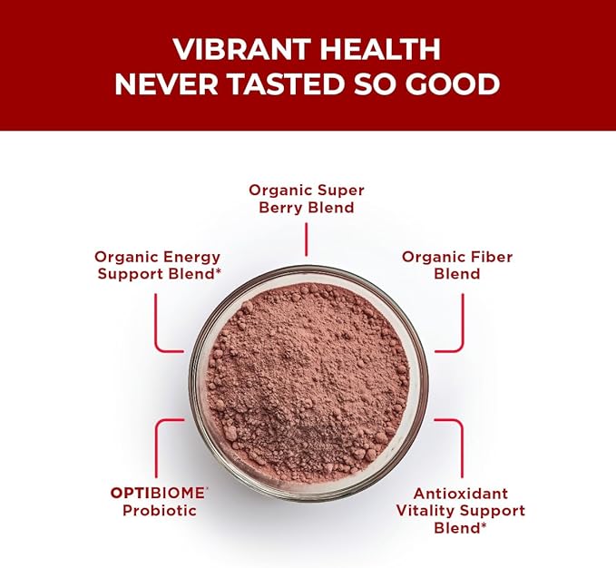 Red Biome – Gut Biome &amp Digestive Health Support with OPTIBIOME® Probiotic – Reduces Minor Bloating Burping &amp Gas – With 4g Organic Fiber Super Berries Superfoods &amp Antioxidants – 30 Se
