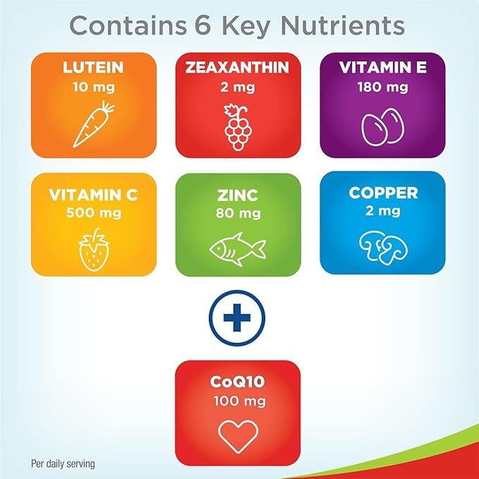 PreserVision AREDS 2 Eye Vitamins with CoQ10 for Heart Health#1 Eye Doctor Recommended BrandLutein and Zeaxanthin Supplement with Vitamin C &amp EZincand Copper100 Softgels(Pack of 2)