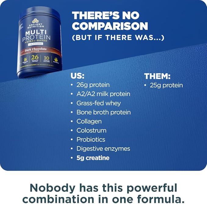 Ancient Nutrition Multi Protein Animal Based Powder + Creatine 26g Protein Grass Fed Whey Bone Broth Collagen Peptides 5g Creatine Monohydrate Colostrum &amp Probiotics Dark Chocolate 15 Serv