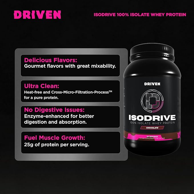 Driven Nutrition IsoDrive Whey Isolate Protein Powder 2lb (Chocolate) – 25g Protein Enzyme Enhanced for Absorption Ultra Clean