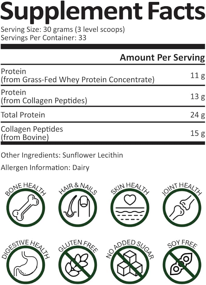 Survival Grocery® - Survival Proteins™ Grass-Fed Whey Protein &amp Grass-Fed Collagen Peptides (Types I &amp III) Unflavored Gluten Free for Hair Nail Skin Bone &amp Joint Health (2 kg./ 2 Ju