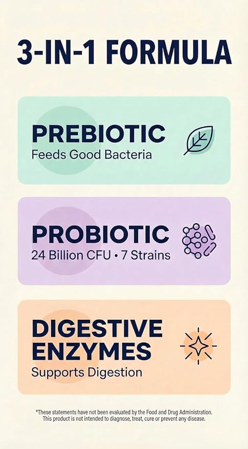 Doctors Choice Probiotic for Kids 24 Billion CFU – 7 Strains Prebiotics &amp Digestive Enzymes – DRcaps Acid-Resistant Capsules Gut Support – Vegan Non-GMO Guten Free – 60 Capsules