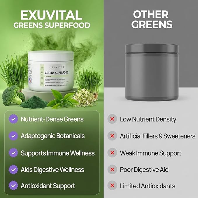 Greens Superfood Daily Nutrition and Energy Enhancement Powder with Spirulina Wheatgrass Barley Grass Adaptogenic Herbs for Immunity and Wellness Support