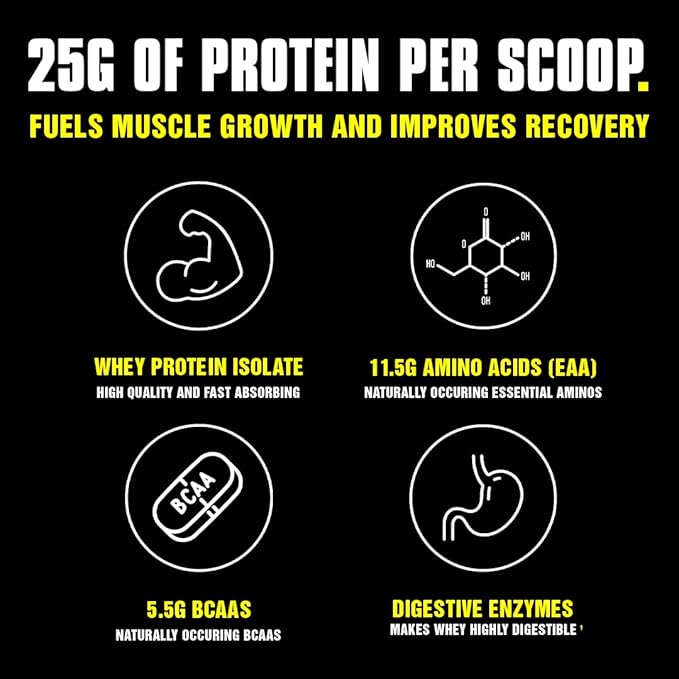 Animal Whey Isolate Protein Powder Loaded for Post Workout and Recovery &amp Pak - Convenient All-in-One Vitamin &amp Supplement Pack