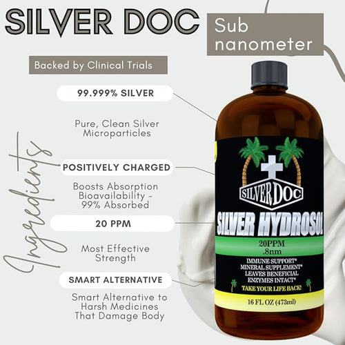 32 oz Total Silver Doc Silver Hydrosol Mineral Supplement Natural Alternative and Immune Support Positively Charged 99% Bio-Available Colloidal Molecules Seek Out Unwanted Visitors