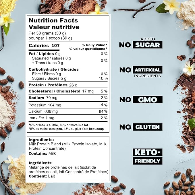 2-Pure Protein Powder - Only 2 Ingredients | Keto Unsweetened Low Carb Gluten Free Non-GMO | 26G Milk Protein Isolate Powder - 30 Servings (2 Pound Real Vanilla)