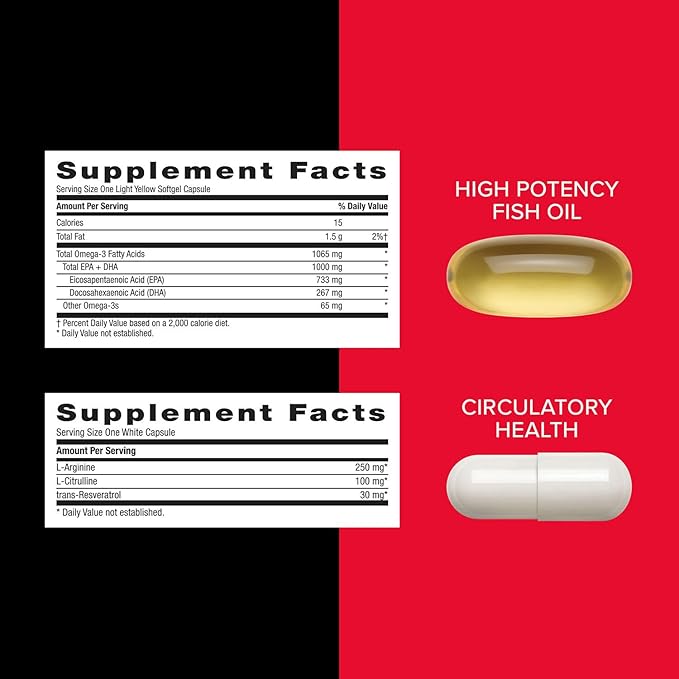 GNC Mega Men Performance and Vitality Vitapak Program Convenient Complete Nutrition 5 Products in 1 Packet Circulation Blood Flow Prostate Health Sexual Function 30 Packs