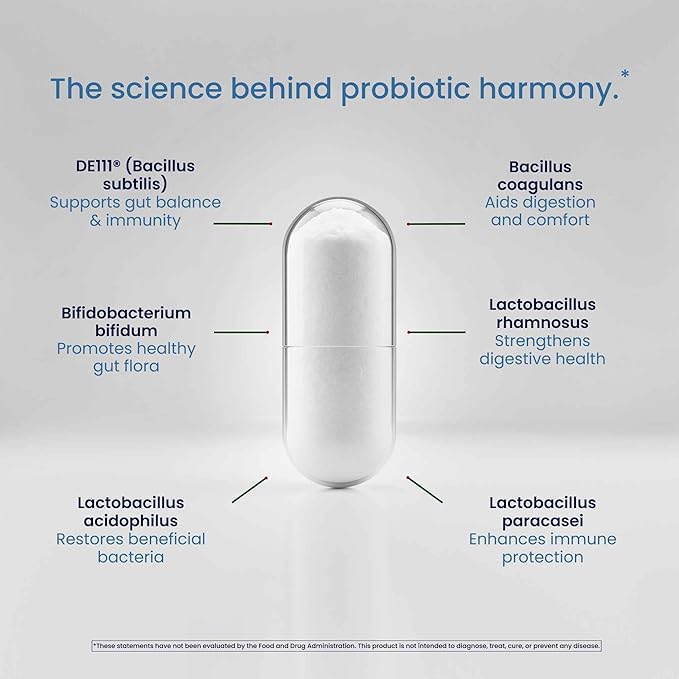 Adult Probiotic - 750 Million CFU Daily Probiotic Supplement with 10 Strains for Gut Health Digestion &amp Immune Support - Enteric Coated Capsules with Vegan Probiotic for Women and Men